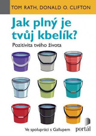 Jak plnďż˝ je tvďż˝j kbelďż˝k?