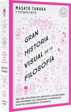 Gran Historia Visual de la Filosofía / A Grand Visual History of Philosophy