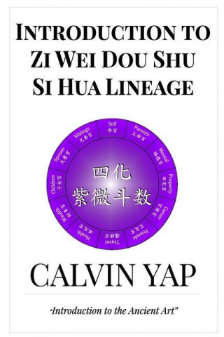 Introduction to Zi Wei Dou Shu - Si Hua Lineage