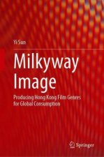 Milkyway Image