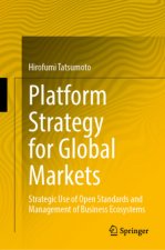 Platform Strategy for Global Markets