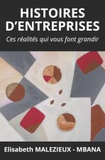 Histoires d'Entreprises: Ces réalités qui vous font grandir