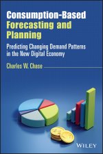 Consumption-Based Forecasting and Planning