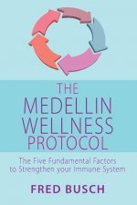 Medellin Wellness Protocol