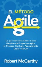 Metodo Agile