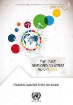 least developed countries report 2020