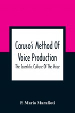 Caruso'S Method Of Voice Production