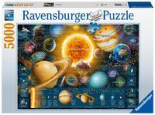 Ravensburger Puzzle - Planetární soustava/5000 dílků
