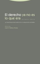 El derecho ya no es lo que era
