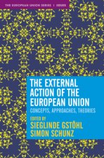 External Action of the European Union