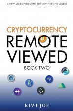 Cryptocurrency Remote Viewed