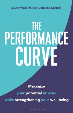 Performance Curve