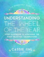 Zenned Out Guide to Understanding  the Wheel of the Year