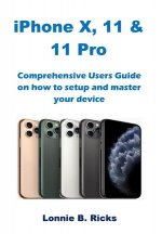 iPhone X, 11 & 11 Pro