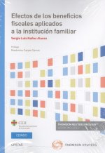 EFECTOS DE LOS BENEFICIOS FISCALES APLICADOS INSTITUCION FA