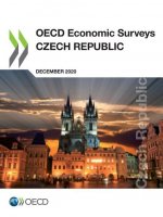 Czech Republic 2020