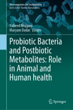 Probiotic Bacteria and Postbiotic Metabolites: Role in Animal and Human Health