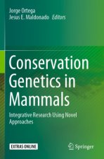 Conservation Genetics in Mammals