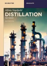 Distillation