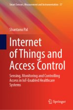 Internet of Things and Access Control