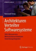 Architekturen Verteilter Softwaresysteme