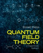 Quantum Field Theory