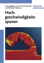 Hochgeschwindigkeitsspanen