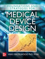 Foundations and Strategies for Medical Device Design