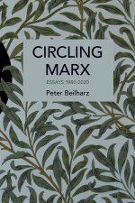 Circling Marx