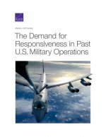 Demand for Responsiveness in Past U.S. Military Operations