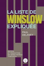 liste de Winslow expliquee