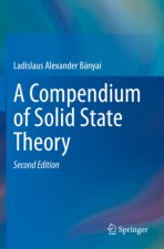 Compendium of Solid State Theory