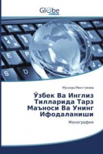 Ўзбек Ва Инглиз Тилларид