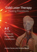 Cold Laser Therapy Healing Procedures