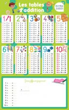 Les posters effaçables - Les tables d'addition