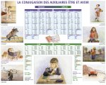 La conjugaison des auxiliaires
