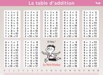 02.ADDITION/SOUSTRACTION - MINI POSTER LE PETIT NICOLAS
