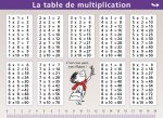 03.MULTIPLICATION/DIVISION - MINI POSTER LE PETIT NICOLAS