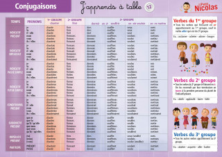 CONJUGAISONS