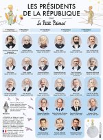 LES PRÉSIDENTS DE LA RÉPUBLIQUE AVEC LE PETIT PRINCE - POSTER