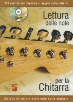 RICCARDO SOLOMITA: LETTURA DELLE NOTE PER LA CHITARRA +CD