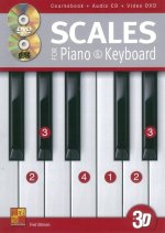 FRED STINSON: SCALES FOR PIANO AND KEYBOARD (BOOK/CD/DVD) +DVD