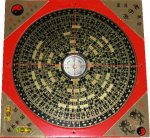 Boussole de Feng -Shui
