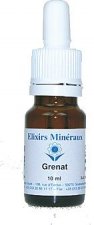 Elixirs minéraux - Grenat