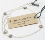 Bracelet pierres Labradorite 4 mm - Argent 925