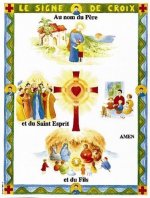Le signe de croix - Carte postale