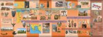 CHRONO'KIT : FRISE CHRONOLOGIQUE (-3500-+500), MESOPOTAMIE, PERSE, EGYPTE, GRECE, ROME