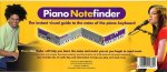 PIANO NOTEFINDER: VISUAL KEYBOARD GUIDE PIANO