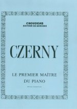 CARL CZERNY: LE PREMIER MAITRE DU PIANO PIANO