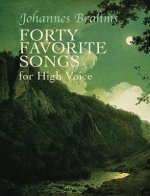JOHANNES BRAHMS: FORTY FAVORITE SONGS FOR HIGH VOICE